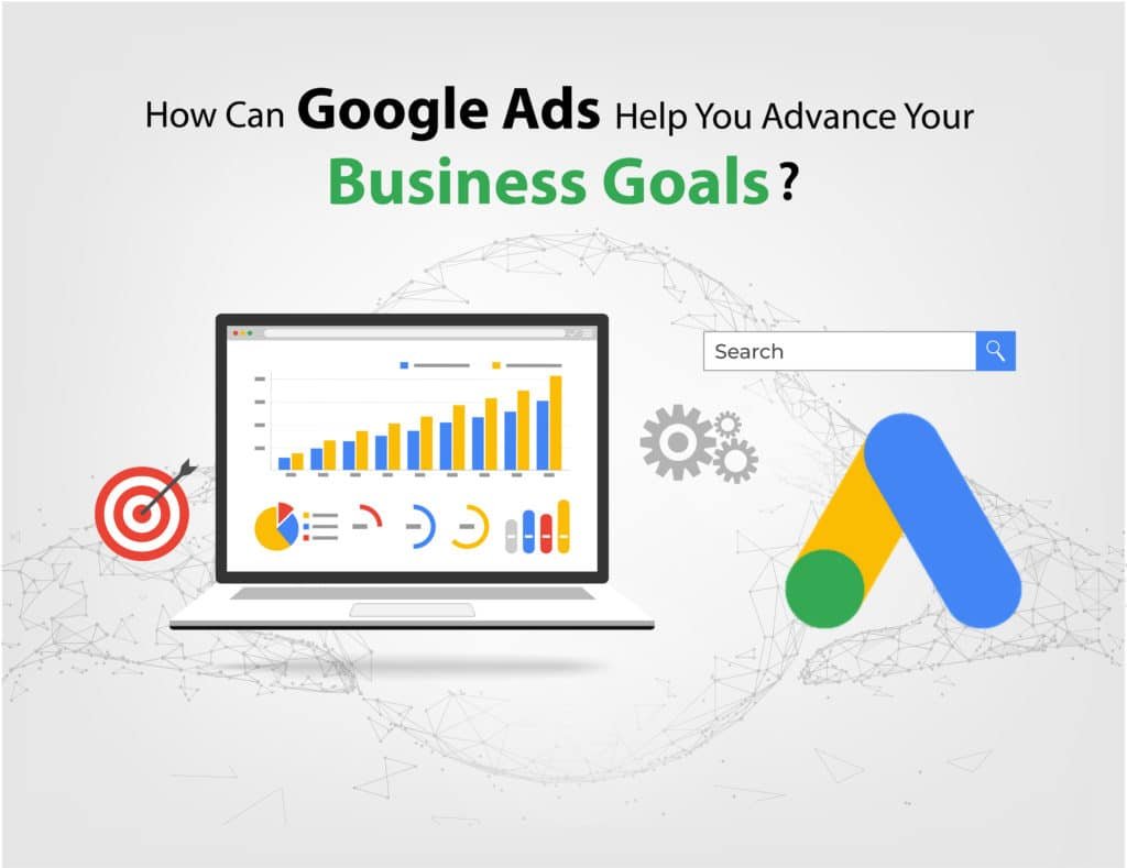 How Can Google Ads Help You Advance Your Business Goals? | Stradigi